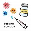 ワクチン２回で全員に抗体　新型コロナ、医療関係４７４人調査