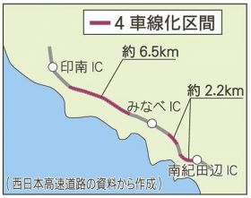 阪和道４車線工事区間