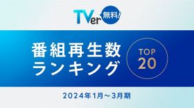 TVerが2024年1-3月の「番組再生数ランキング」上位20番組を発表