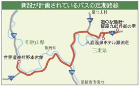 世界遺産２０周年／中辺路・伊勢路をつなぐ／本宮―熊野市／新たなバス路線計画
