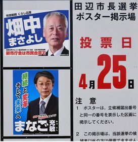 掲示場に張り出された田辺市長選挙のポスター