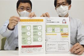 串本町が国保加入者に／特定健診受診率アップへ／ポイント集めて商品券