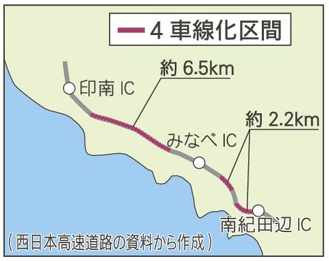 阪和道４車線工事区間