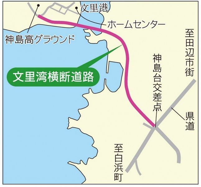 文里湾横断道路の地図