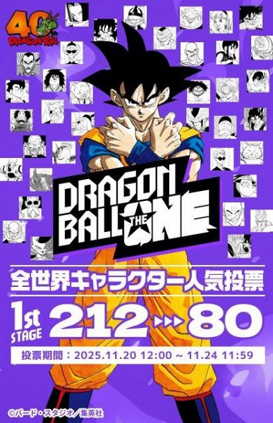 『ドラゴンボール』人気キャラ投票、現在の順位発表 （C）バード・スタジオ／集英社