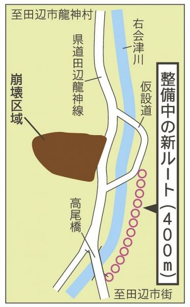 地図・整備中の新ルート