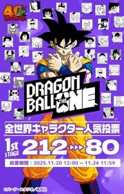 『ドラゴンボール』最後の人気キャラ投票受付スタート　勝ち残った21人から1位決まる